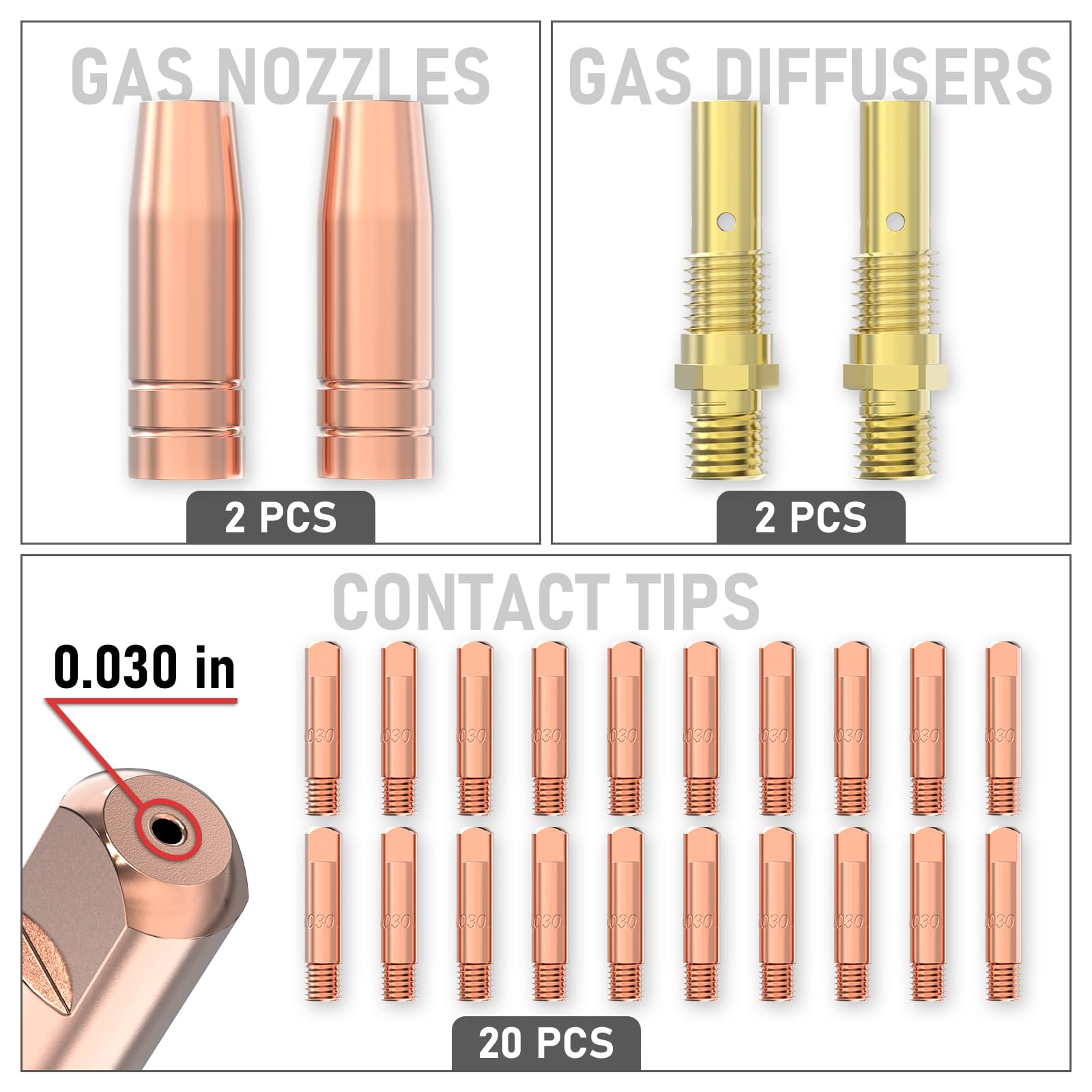 Foto 3 pulgar | Kit De Pistola De Soldadura Mig Yeswelder Para Lincoln Magnum 100l - Venta Internacional.