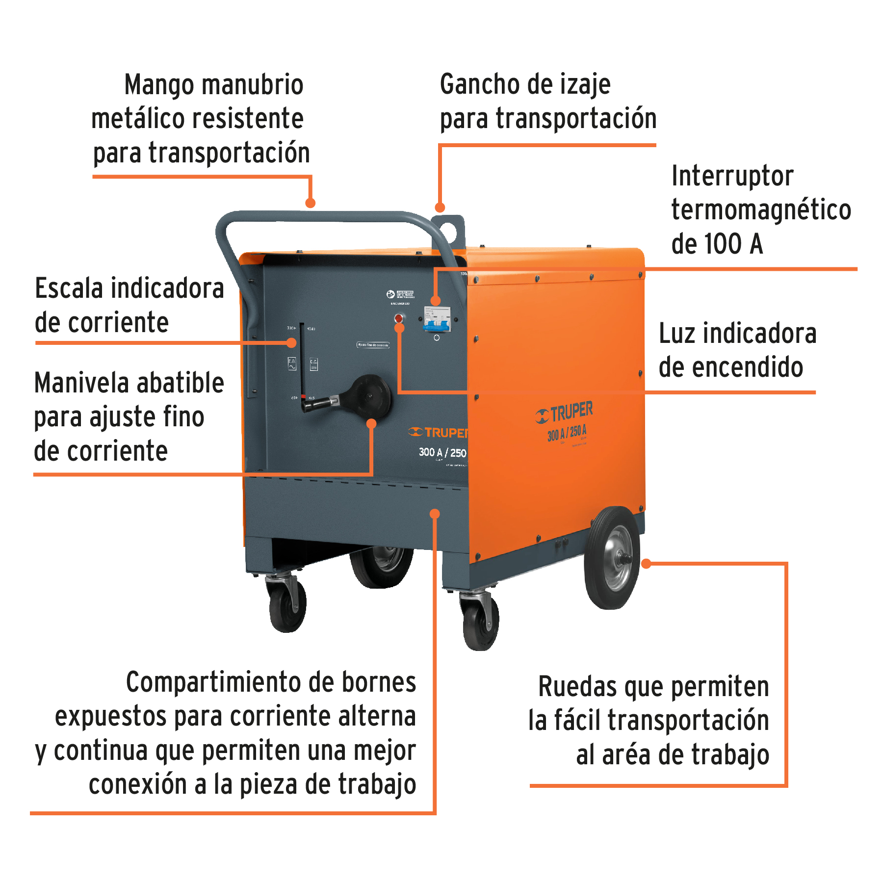 Foto 2 | Soldadora Arco Eléctrica Truper Corriente Alterna/Directa 300-250a