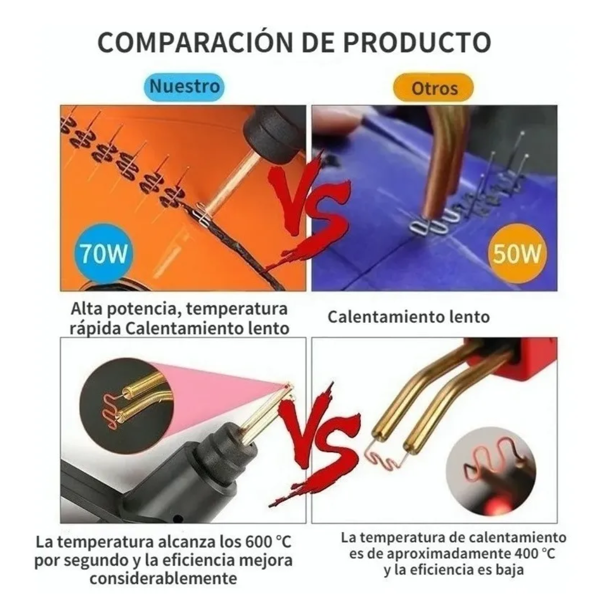 Foto 5 pulgar | Reparación De Automóviles De Soldadura De Plástico 70w Lab.g Negro