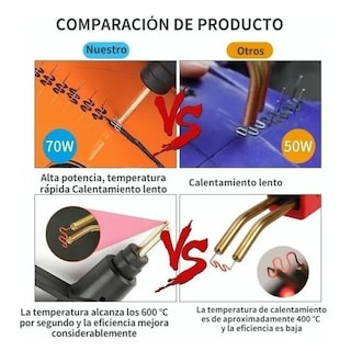 Foto 4 | Reparación De Automóviles De Soldadura De Plástico 70w Lab.g Negro