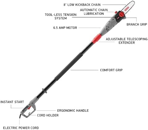 Foto 2 | Motosierra Eléctrica Telescópica de 20 CM Oregon Corta Troncos de Hasta 8 " de Grosor Bomba Aceite Automática
