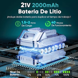 Foto 3 | Motosierra Inalámbrica Eléctrica Mini Eo Safe Imports Esi-15133 Azul