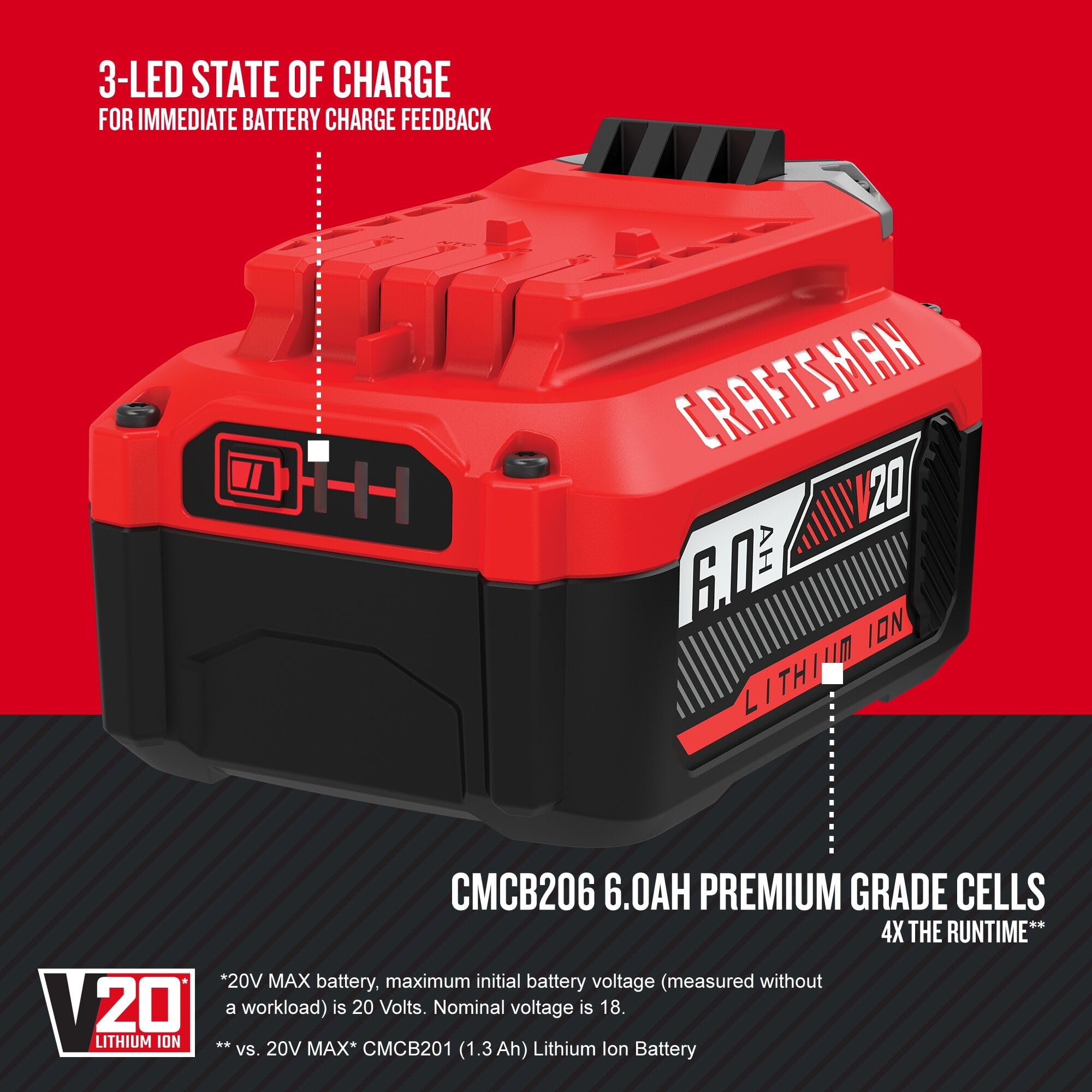 Foto 6 pulgar | Batería para Herramientas Eléctricas Craftsman V 20 6 Ah Iones de Litio - Venta Internacional