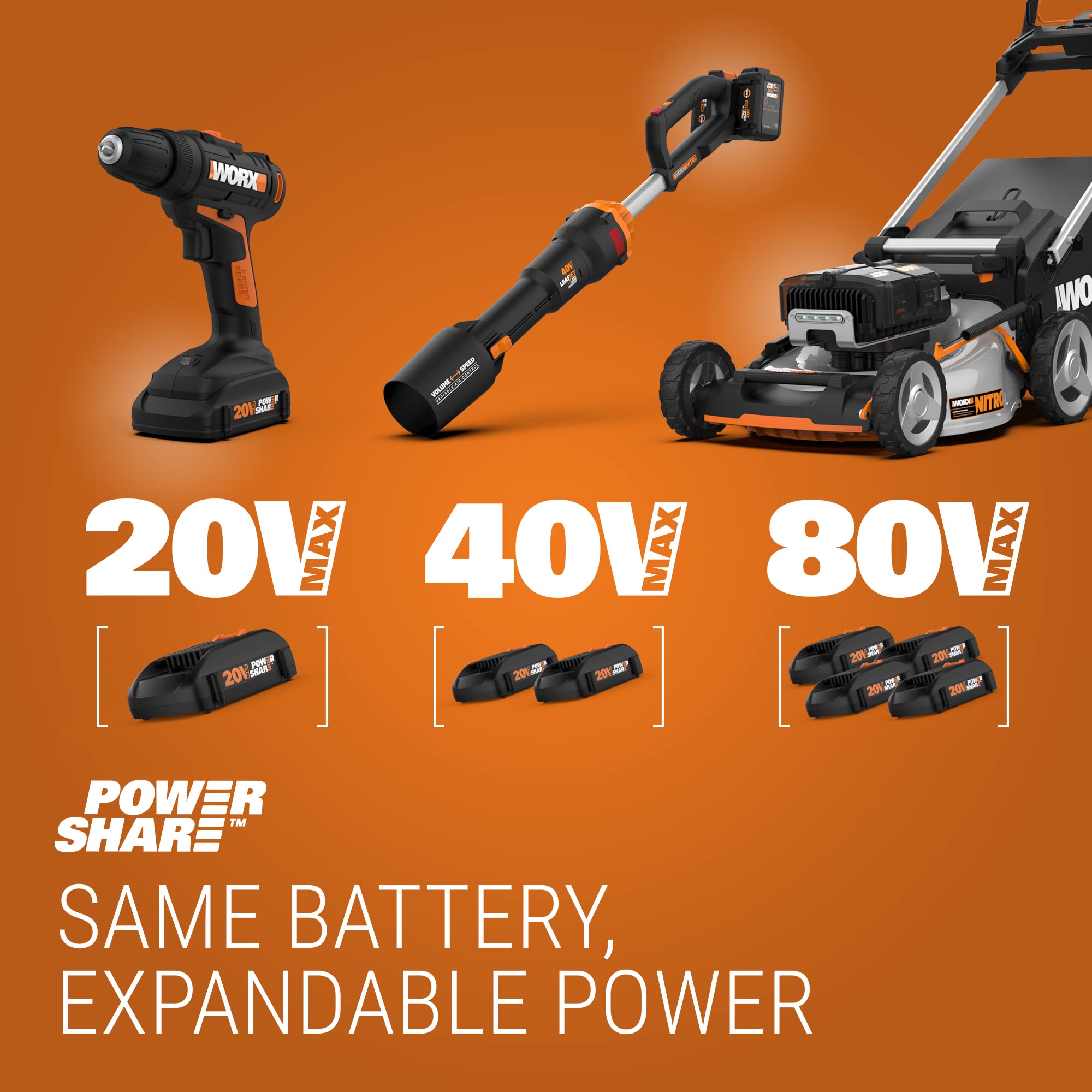 Foto 7 pulgar | Motosierra Inalámbrica Worx Wg323 20v Power Share 10 - Venta Internacional