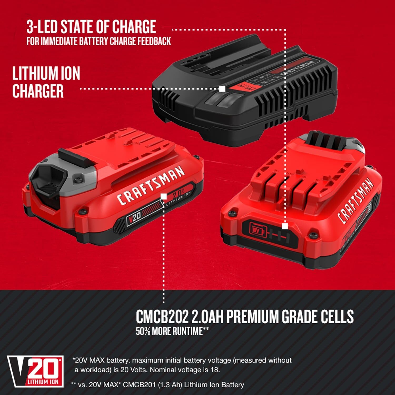 Foto 2 | Batería para Herramientas Eléctricas Craftsman V 20 2 Ah Iones de Litio Paquete de 2 - Venta Internacional