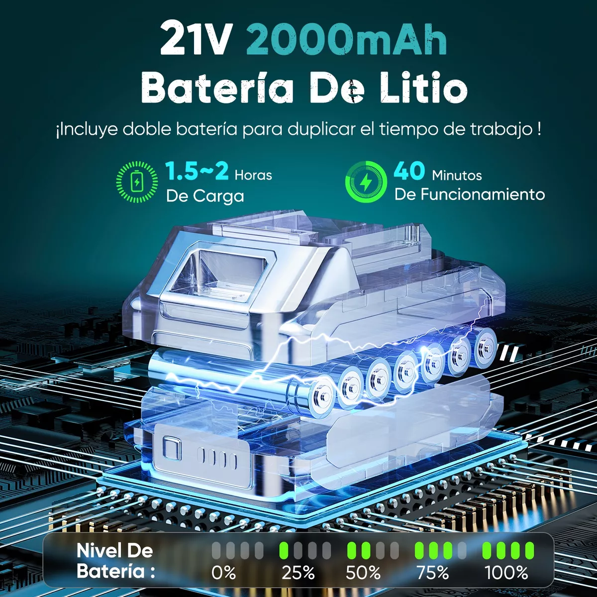 Foto 4 pulgar | Motosierra Inalambrica Electrica Mini Eo Safe Imports Esi-20881 Azul