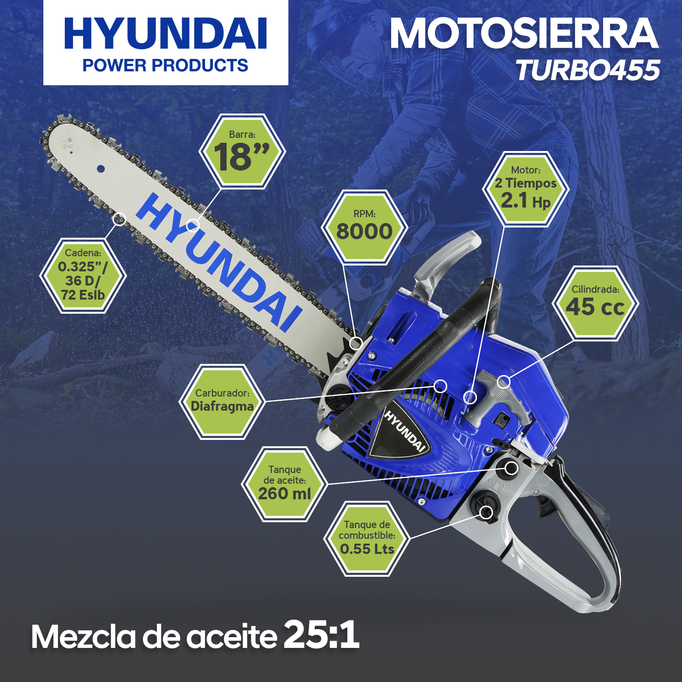 Foto 2 pulgar | Motosierra Hyundai Ranch 18" Azul