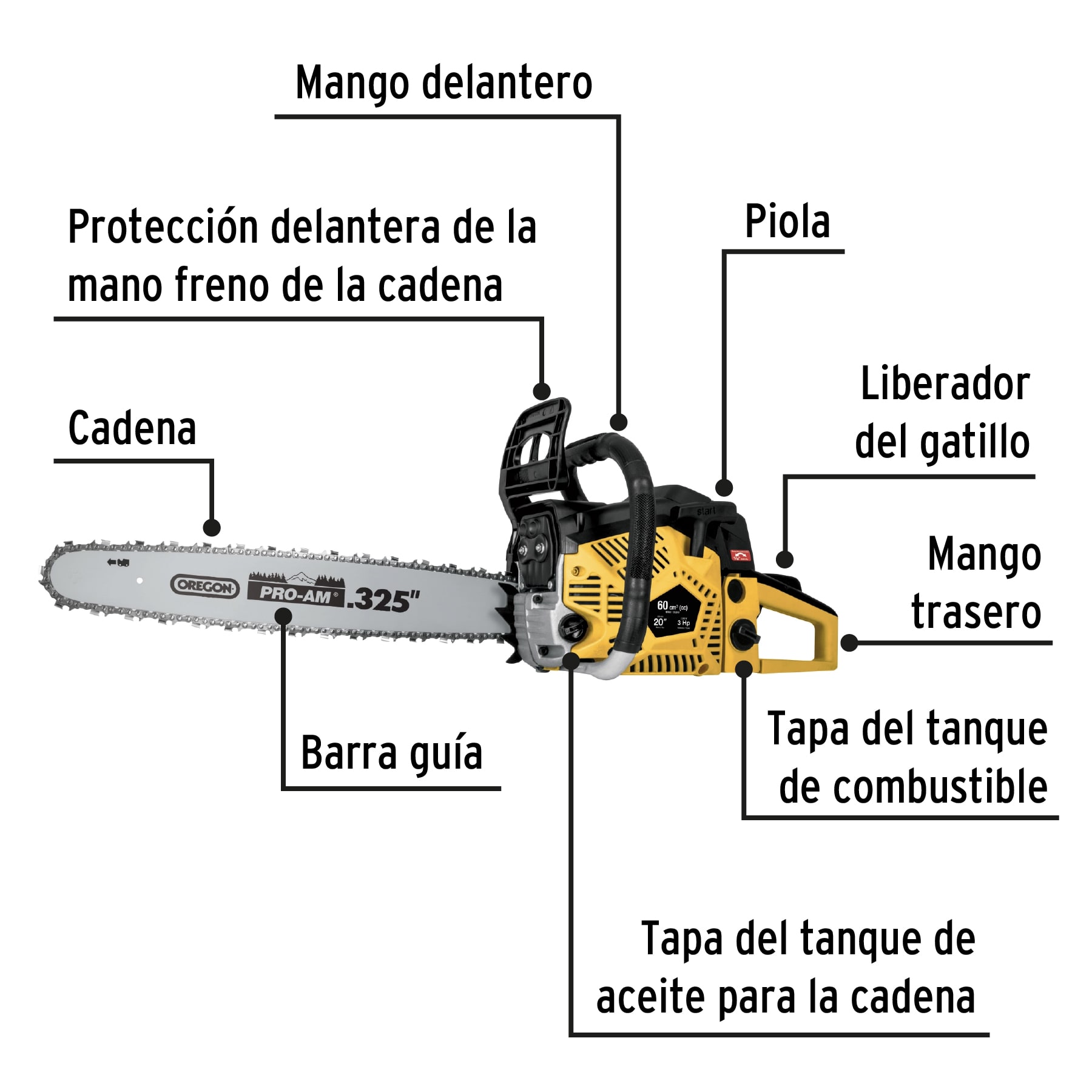 Foto 4 pulgar | Motosierra Pretul Mot-6020P color Amarillo 60 CC a Gasolina con Barra de 20 "