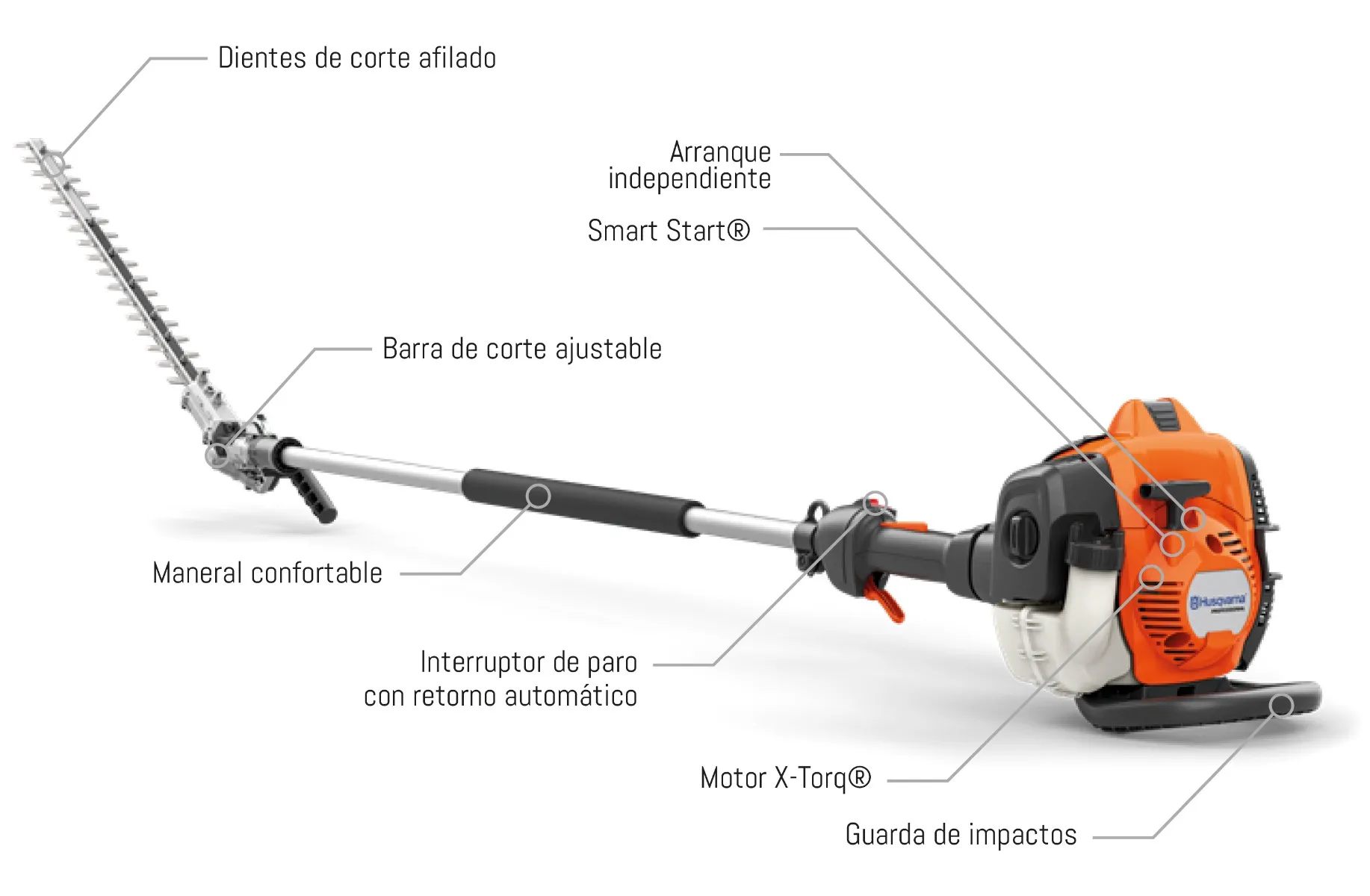 Foto 3 pulgar | Cortasetos Husqvarna 525he4 Color Naranja Telescopico