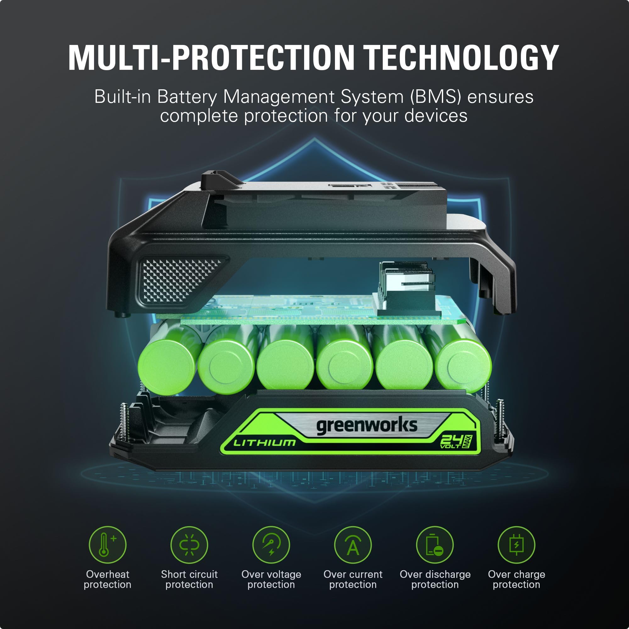 Foto 4 pulgar | Batería Greenworks, 24 V, 2 Ah, Iones De Litio, Más De 125 Herramientas - Venta Internacional.