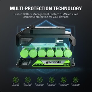 Foto 3 | Batería Greenworks, 24 V, 2 Ah, Iones De Litio, Más De 125 Herramientas - Venta Internacional.