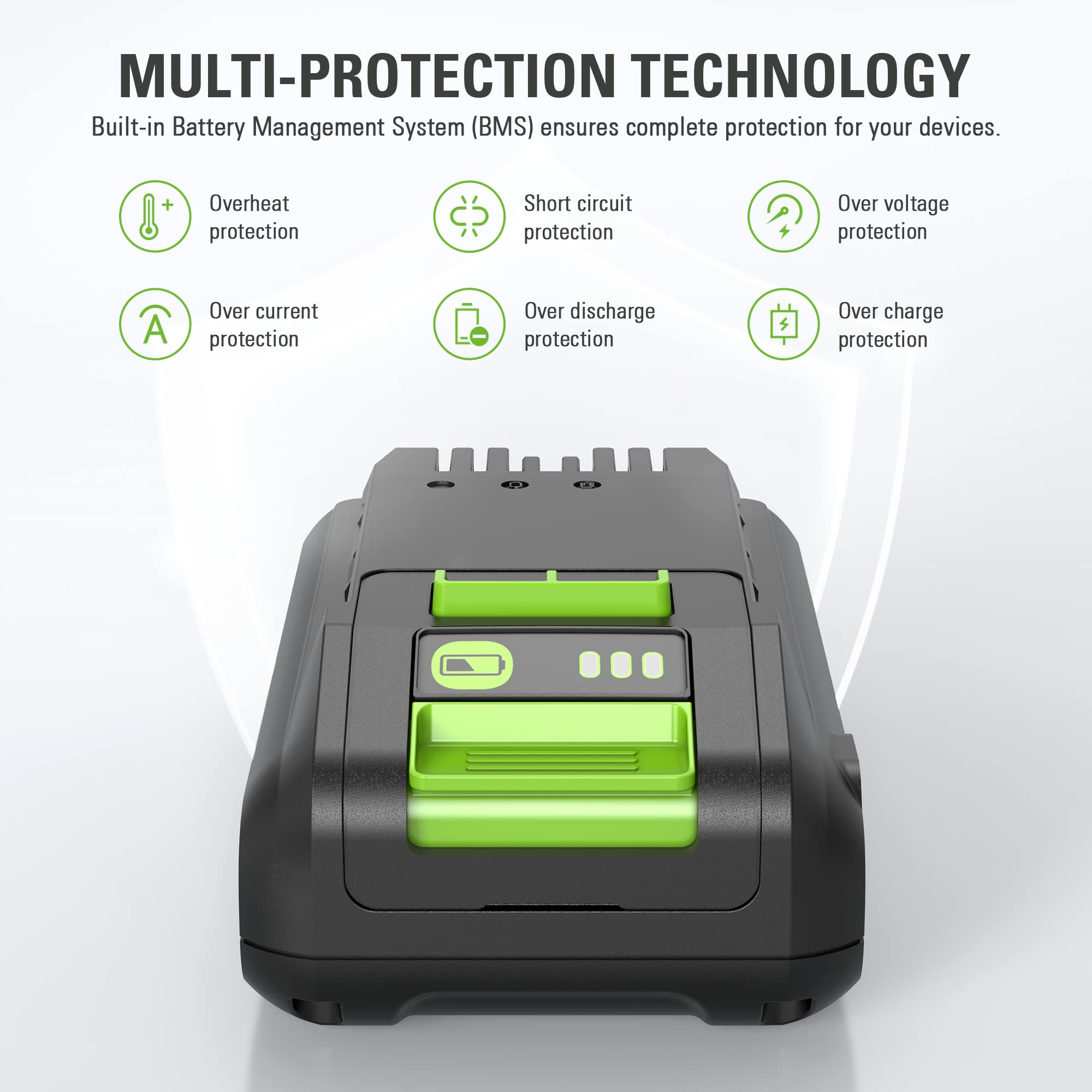 Foto 2 | Batería Greenworks 24 V 2.0 Ah Genuina Con Puerto Usb-c - Venta Internacional.