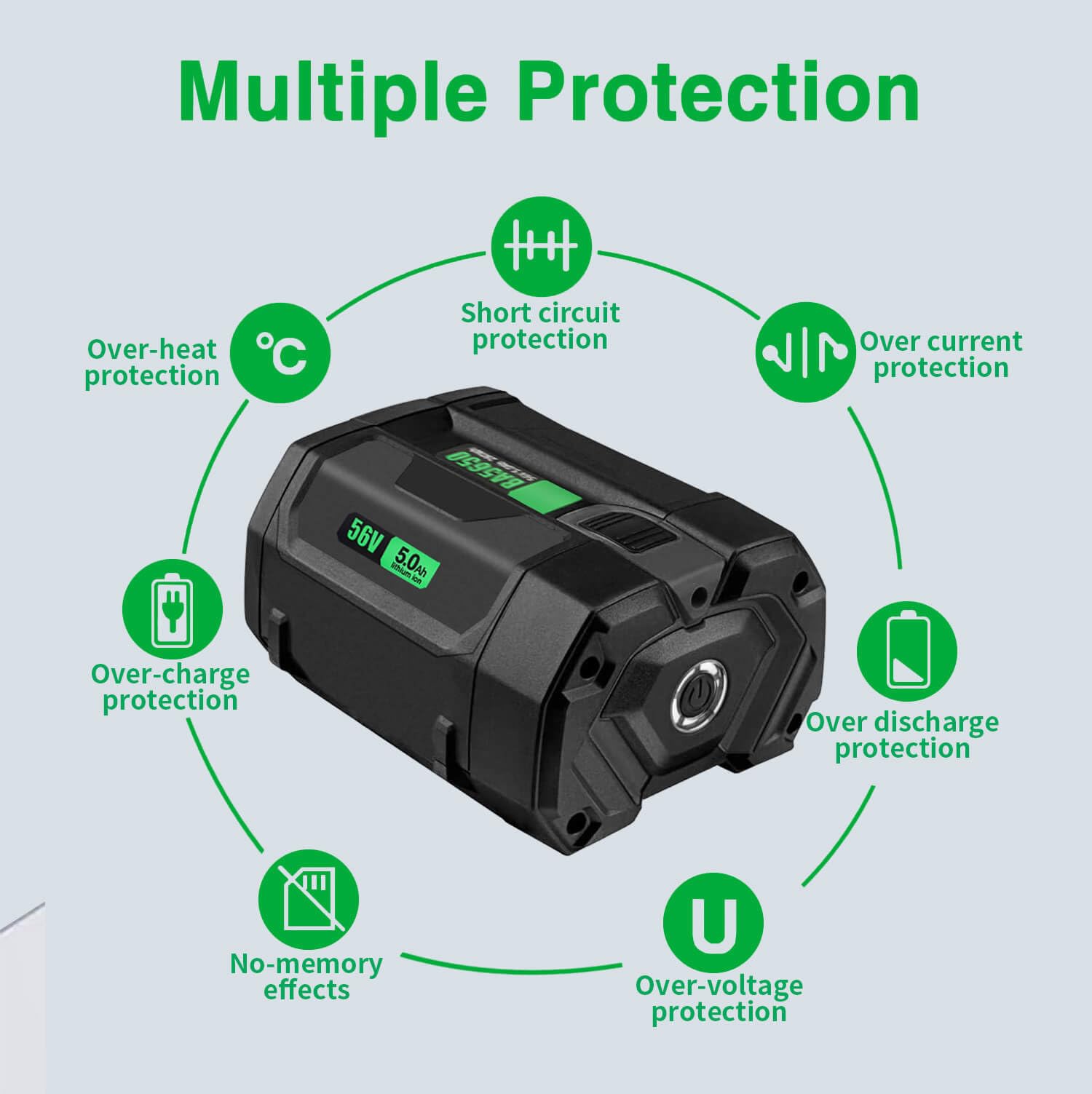 Foto 8 pulgar | Batería De Repuesto Dmkaollk 56v 5.0ah Para Ego Power Tools - Venta Internacional.