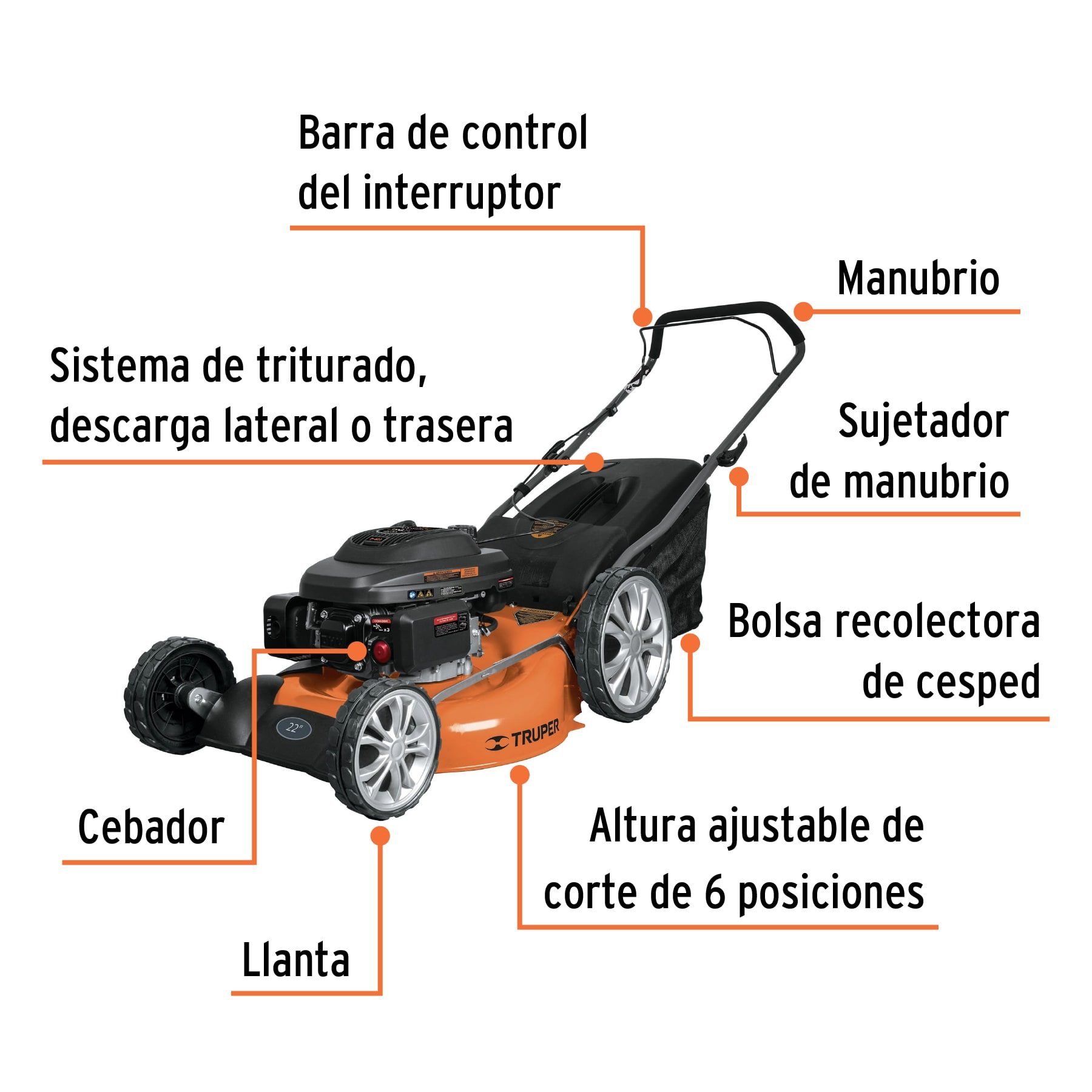 Foto 4 pulgar | Podadora de Motor a Gasolina Truper P-622 color Naranja