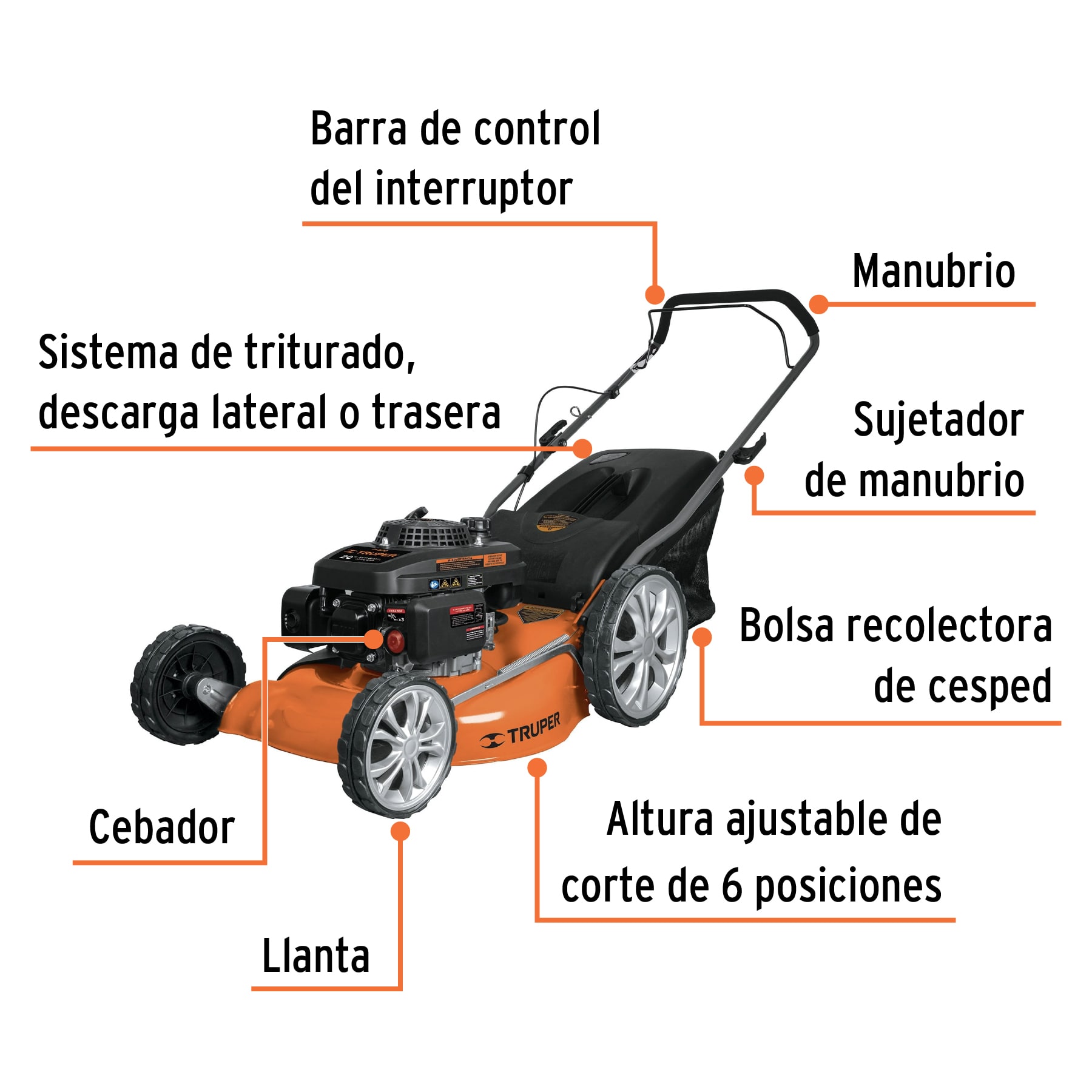 Foto 4 pulgar | Podadora de Motor a Gasolina Truper P-520 color Naranja