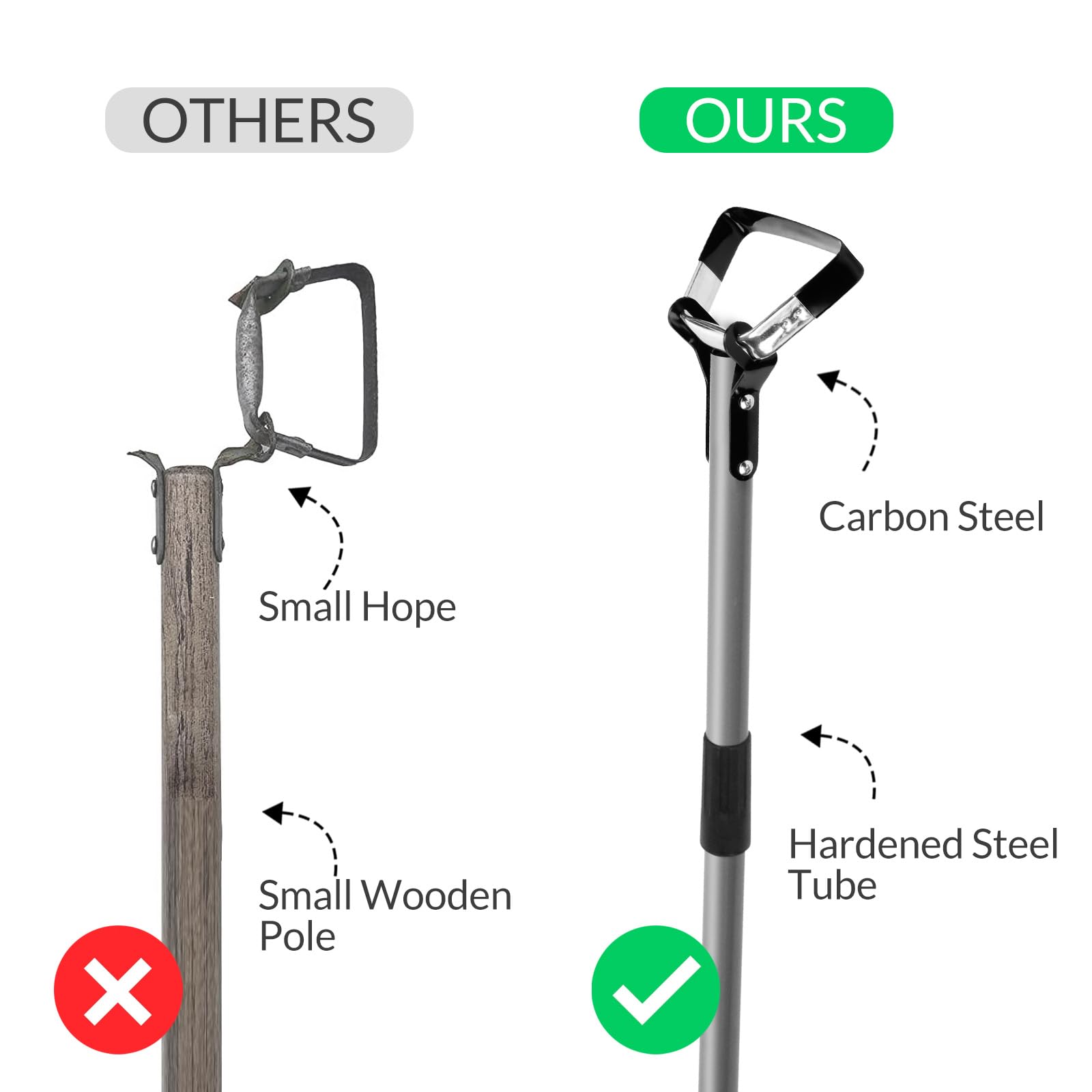 Foto 4 pulgar | Hoguera Walensee Action Hoe Para Deshierbe Con Mango Ajustable - Venta Internacional.