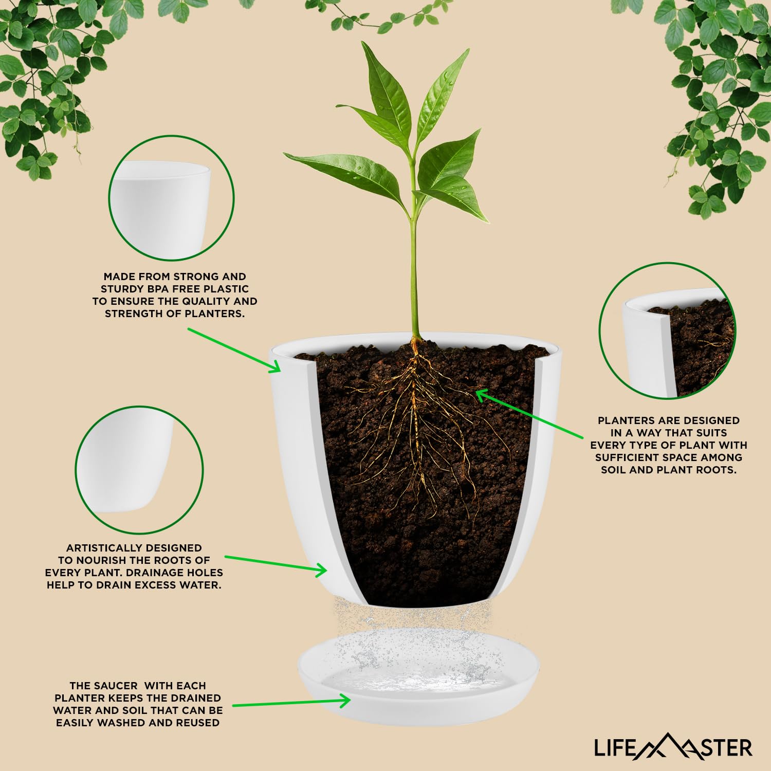 Foto 4 pulgar | Juego De Macetas Lifemaster Ecológico, Paquete De 5 Con Orificios De Drenaje - Venta Internacional.