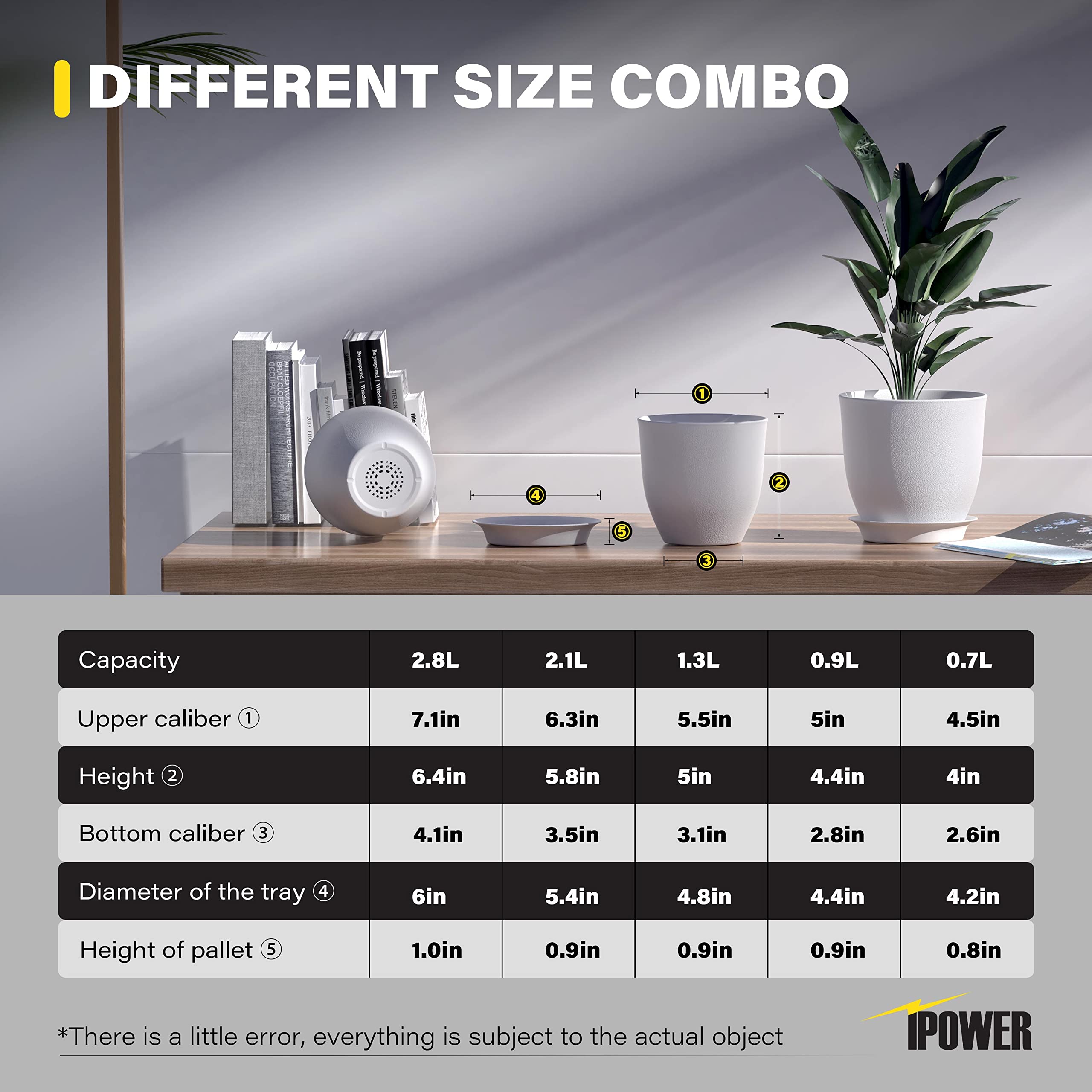 Foto 3 pulgar | Macetas Ipower De Plástico, Juego De 5 Unidades Con Orificios De Drenaje, Color Blanco - Venta Internacional.