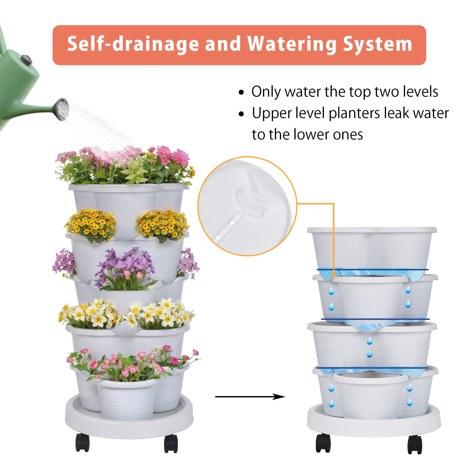 Foto 5 pulgar | Jardinera Vertical Vecelo De 5 Niveles Con Riego Automático, Color Blanco - Venta Internacional.