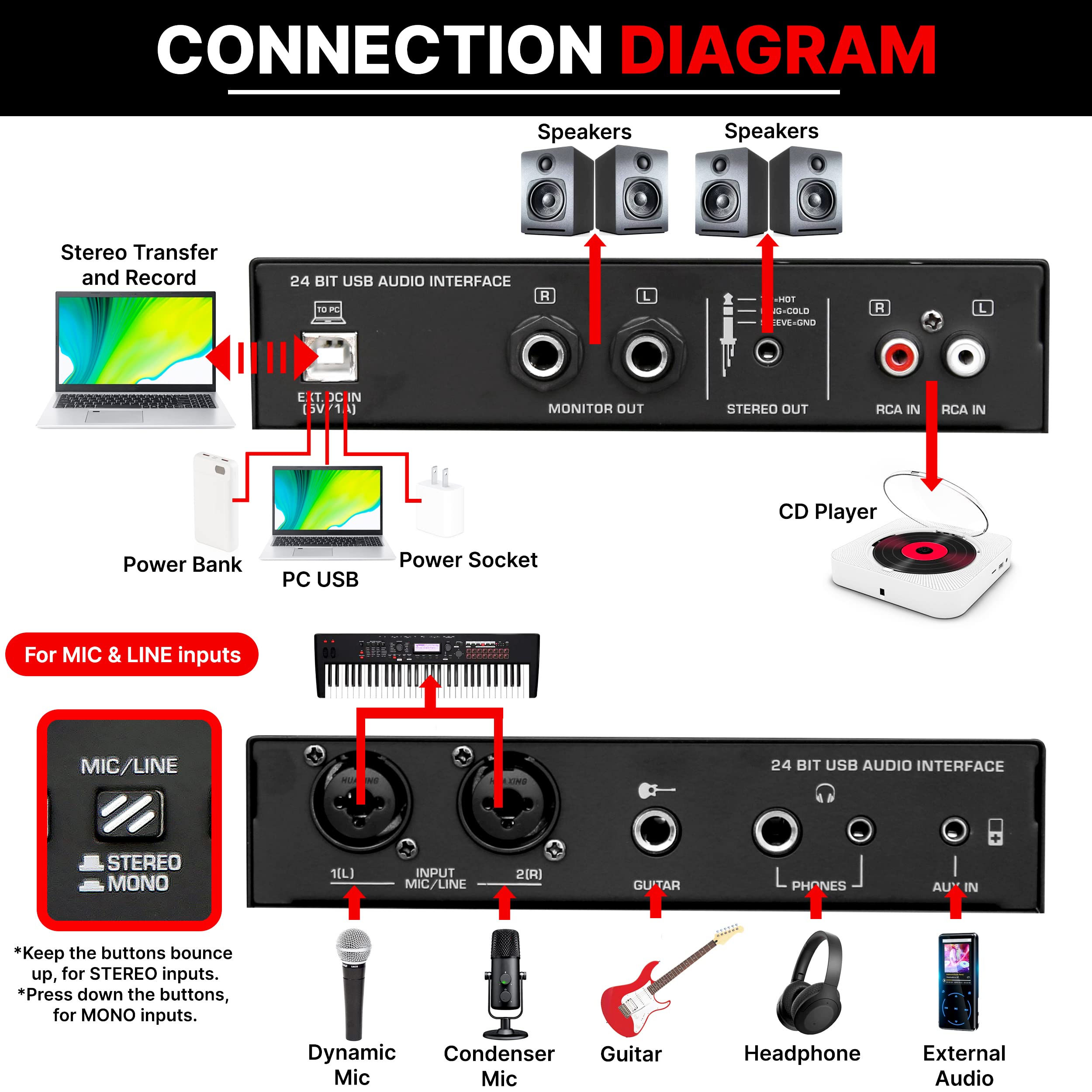 Foto 7 pulgar | Interfaz De Audio Usb Pyle Pmux9 Con Micrófono/línea, Guitarra Y Rca - Venta Internacional.