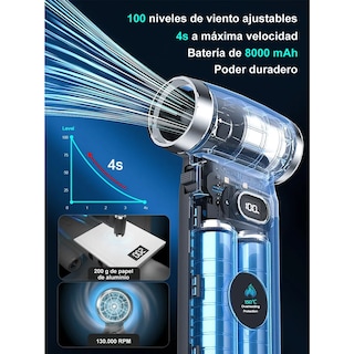 Foto 4 | Ventilador Turbo Portátil Soplador De Aire 130000rpm Eo Safe Imports Esi-19753 Negro