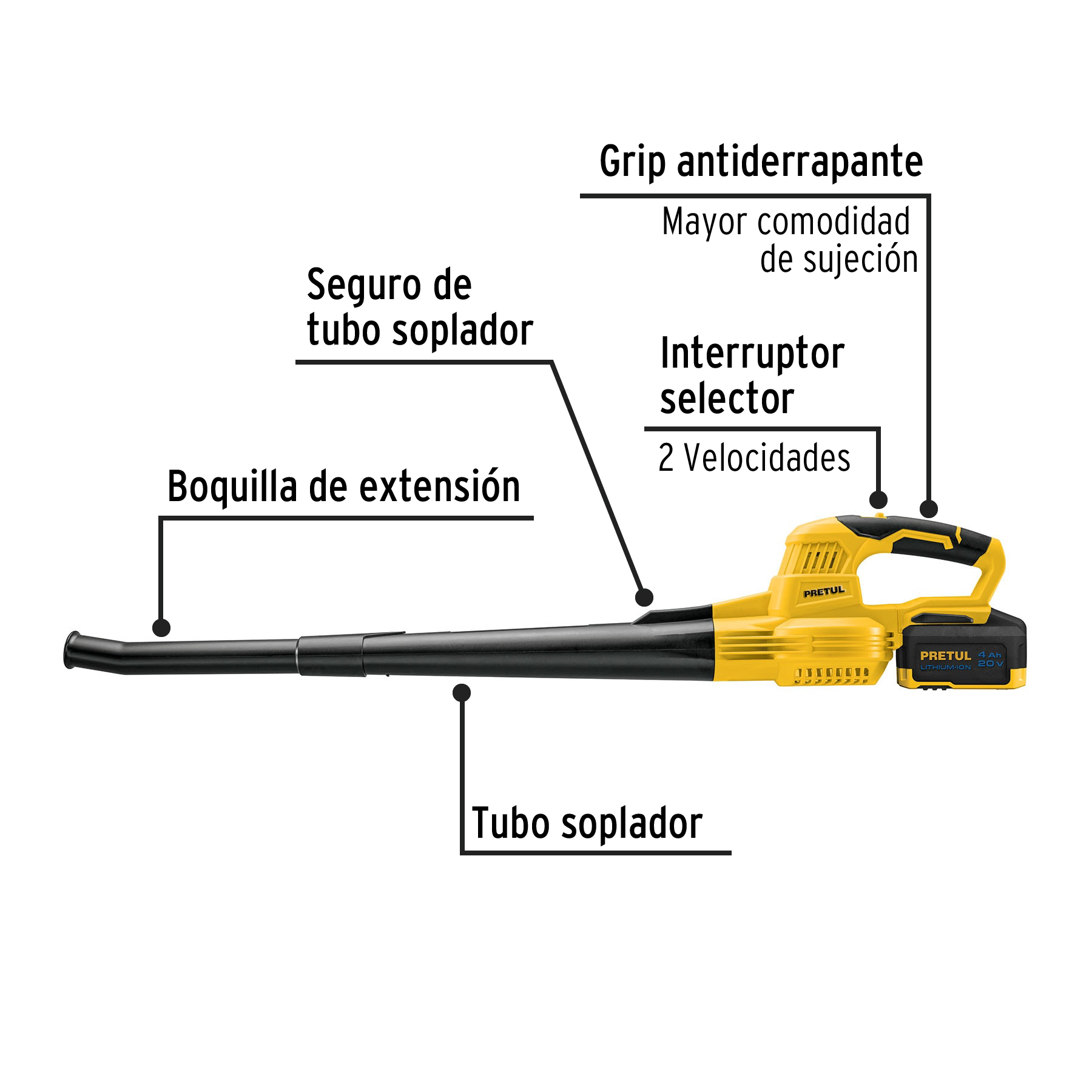 Foto 3 | Sopladora Inalámbrica 20v Grip Antiderrapante 28274 Pretul
