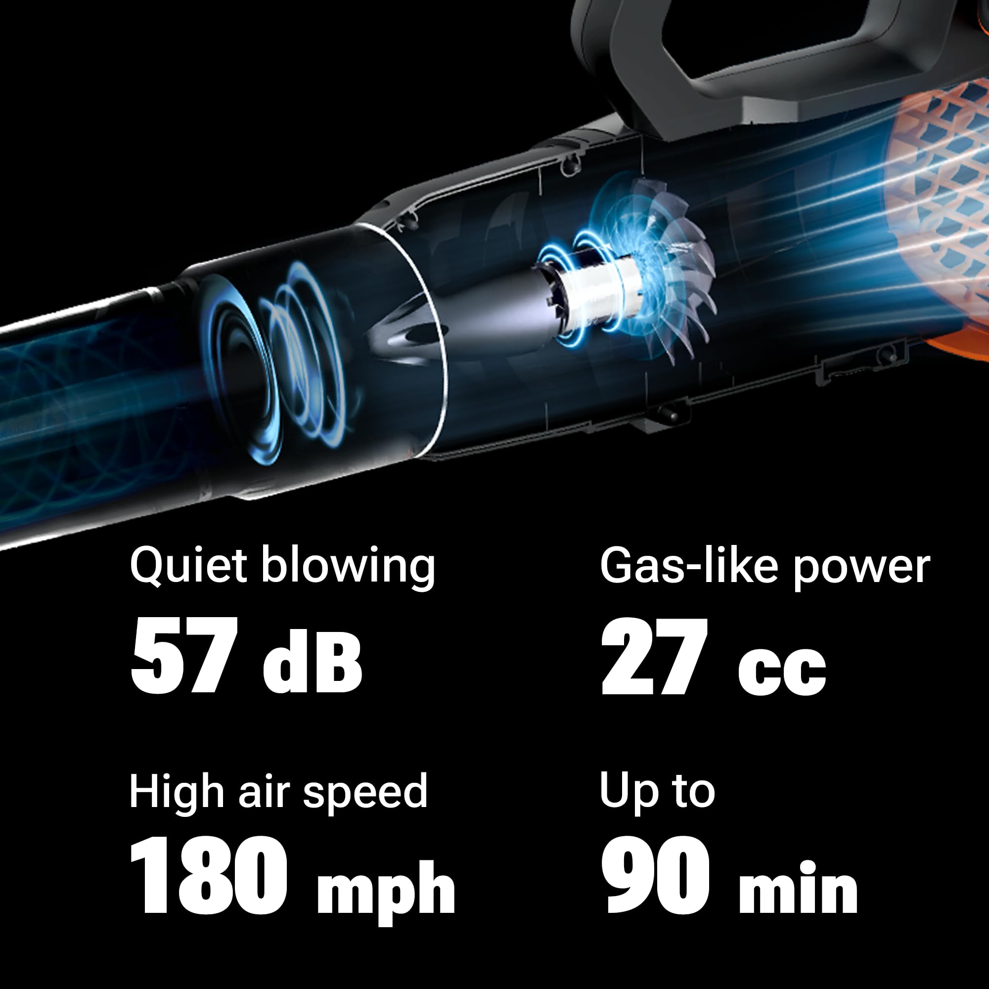 Foto 2 | Soplador De Hojas Worx Nitro 40 V Inalámbrico 180 Mph 530 Cfm Wg581.1 - Venta Internacional.