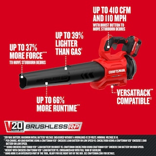 Foto 2 | Soplador De Hojas Inalámbrico Craftsman V20 Rp 110 Mph Sin Escobillas - Venta Internacional.