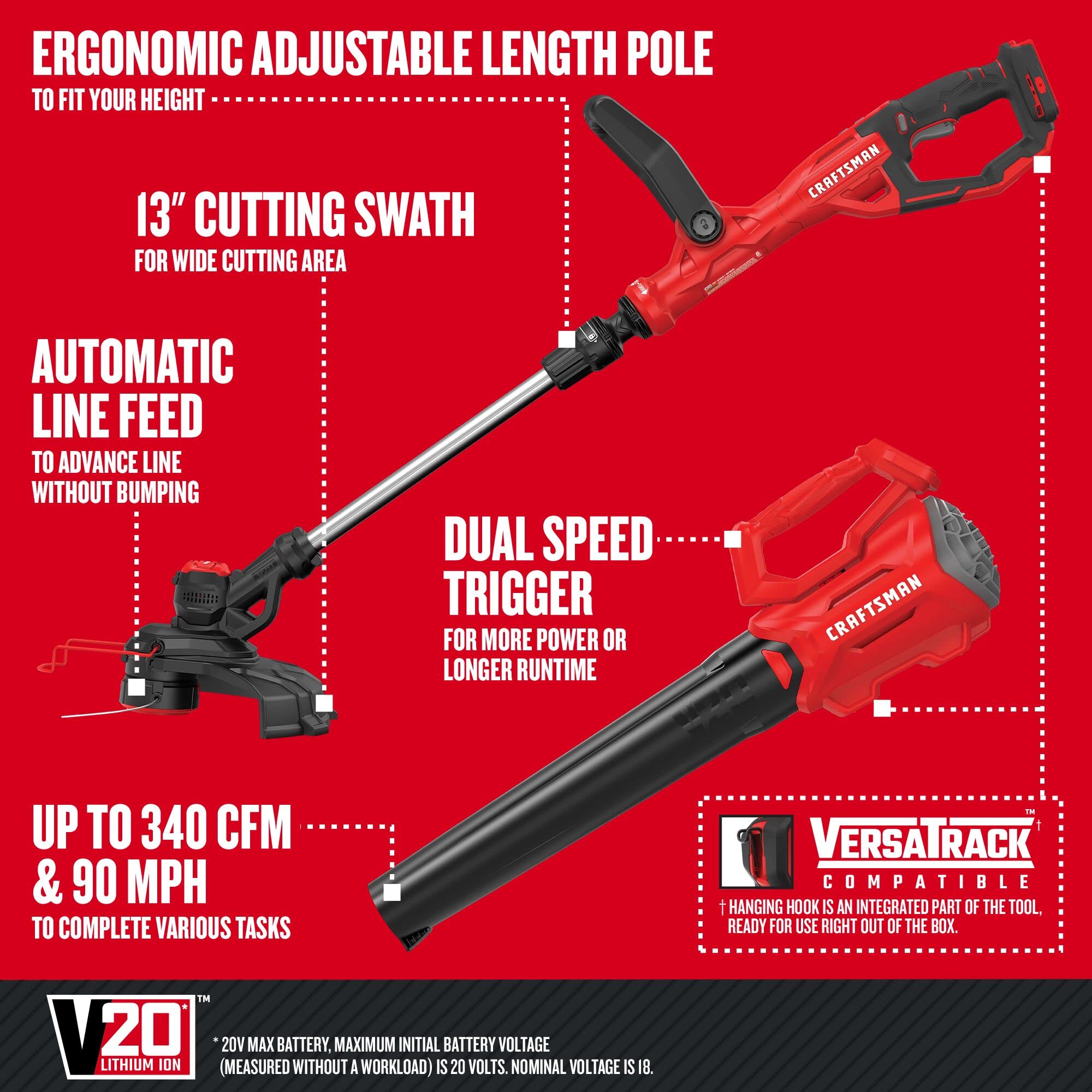 Foto 2 | Kit Combinado De Podadora De Hilo Y Soplador De Hojas Craftsman, 20 V - Venta Internacional.
