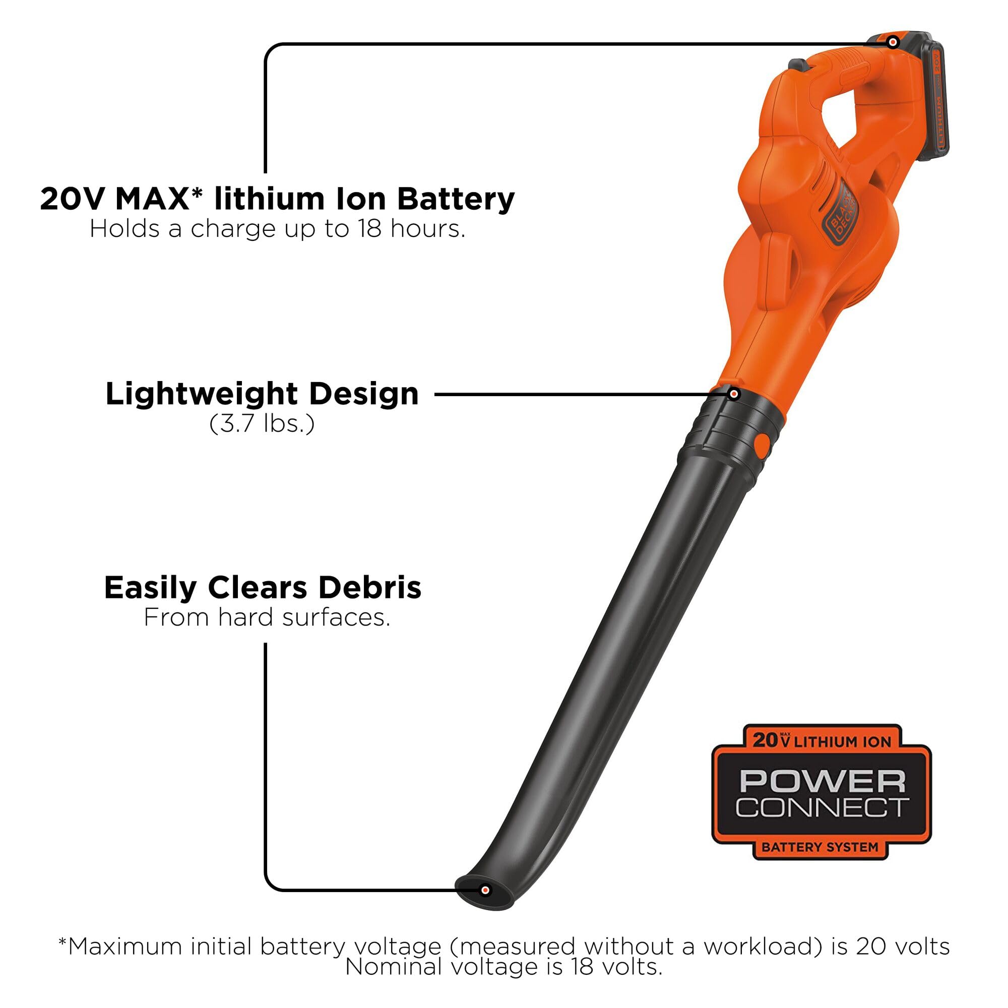 Foto 3 pulgar | Soplador De Hojas Inalámbrico Black+decker Lsw221 20 V Max 130 Mph - Venta Internacional.