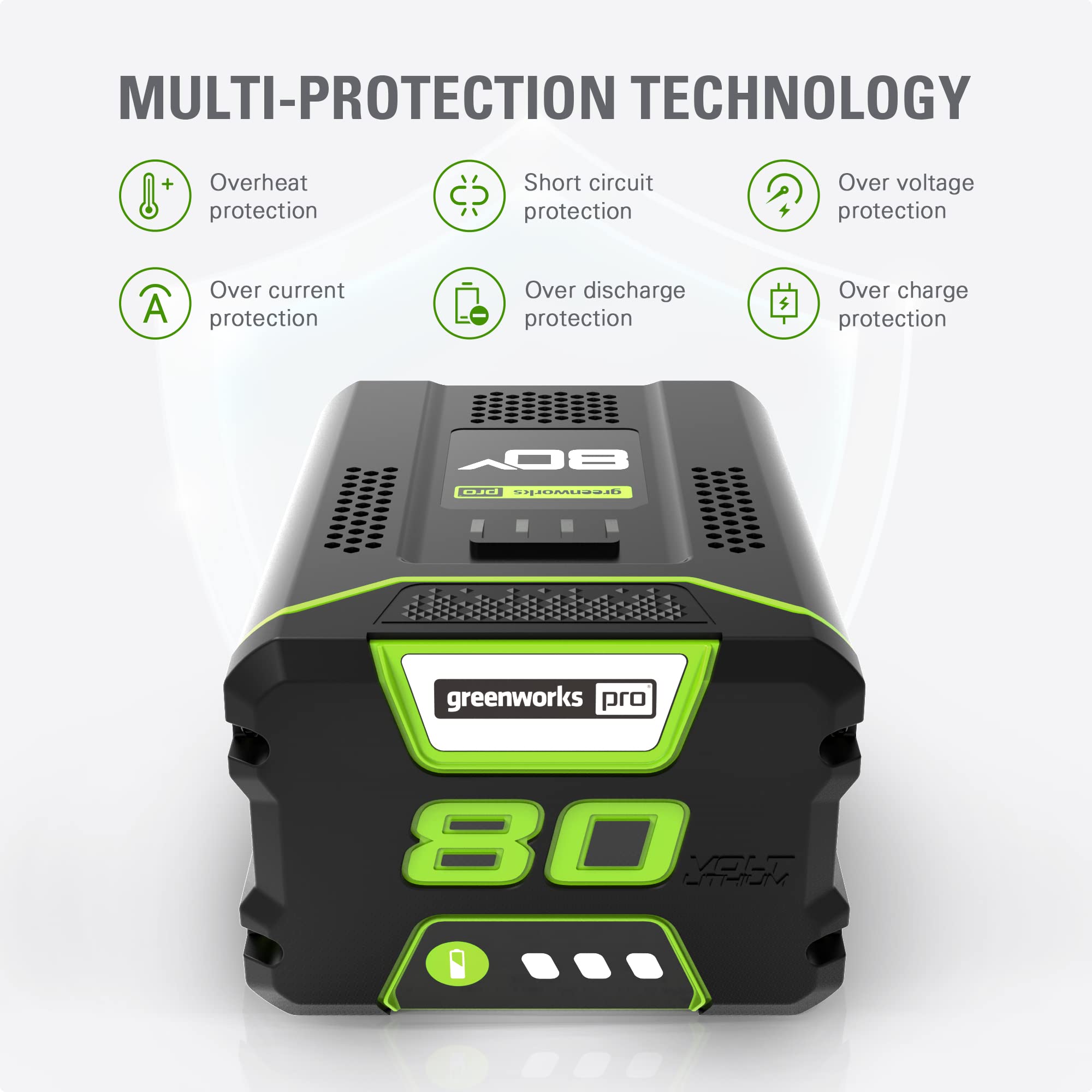 Foto 2 | Batería Greenworks Pro 80 V 2.0 Ah De Iones De Litio Con Más De 75 Herramientas - Venta Internacional.