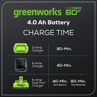 Foto 3 | Batería Greenworks De 60 V Y 4,0 Ah, Compatible Con Alta Corriente (hc) - Venta Internacional.