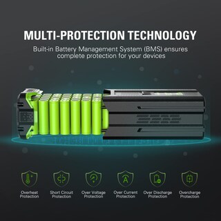 Foto 2 | Batería Greenworks Pro De 80 V, 4 Ah, Iones De Litio, 75 Herramientas - Venta Internacional.
