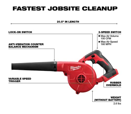 Foto 3 pulgar | Soplador Eléctrico Milwaukee M18 18 V - Venta Internacional
