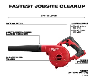 Foto 2 | Soplador Eléctrico Milwaukee M18 18 V - Venta Internacional