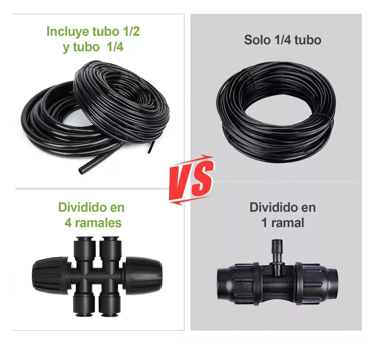 Foto 2 | Sistema De Riego Automático Por Goteo Con Conector Rápido Negro/azul