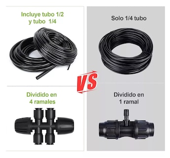Foto 2 | Sistema De Riego Automático Por Goteo Lab.g Con Conector Rápido Negro/azul