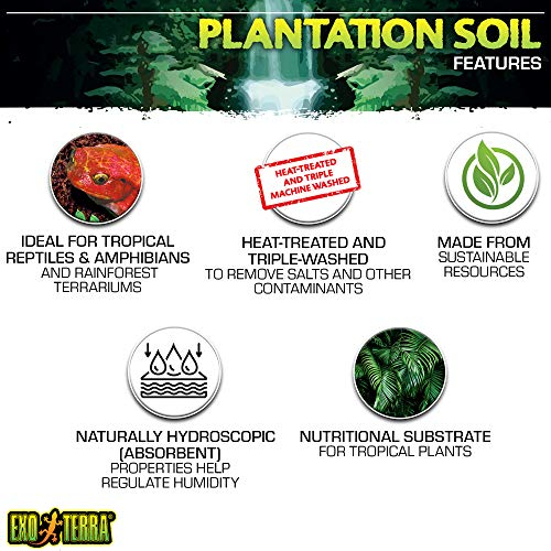 Foto 2 | Sustrato Para Terrario Exo Terra Plantation Soil, 8 Litros, Paquete De 3 - Venta Internacional.