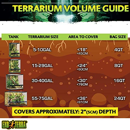 Foto 5 pulgar | Sustrato Para Terrario Exo Terra Plantation Soil, 8 Litros, Paquete De 3 - Venta Internacional.