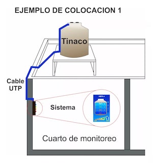 Foto 2 | Medidor Nivel De Agua 4 Nvls D Tinaco, Cisterna 20m De Cable Eo Safe Imports Esi-16372 Multicolor