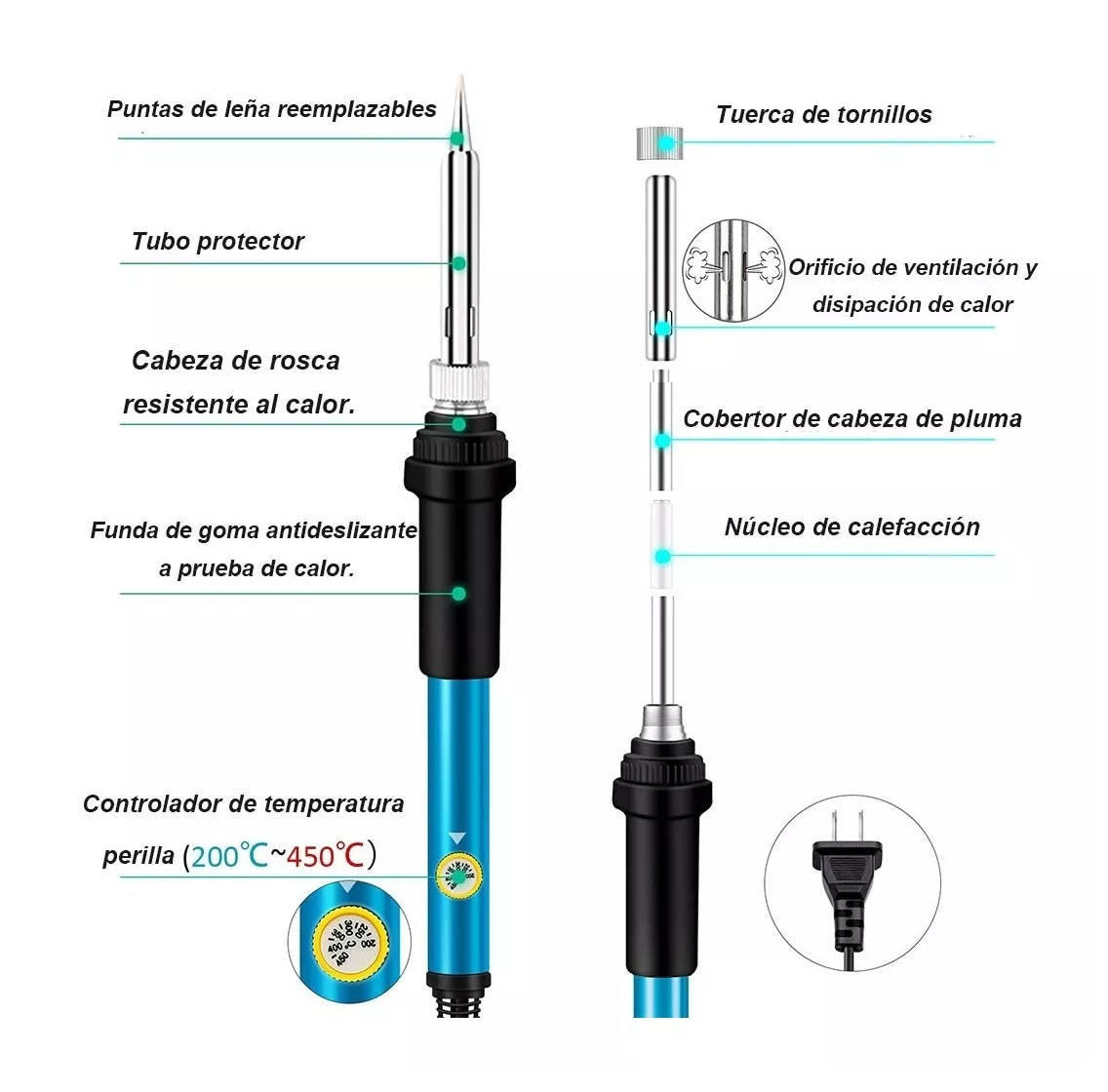 Foto 2 | Kit Pirograbador Belug Soldador de Madera Tallado Regulable 35 Pzs color Plata/Dorado/Azul