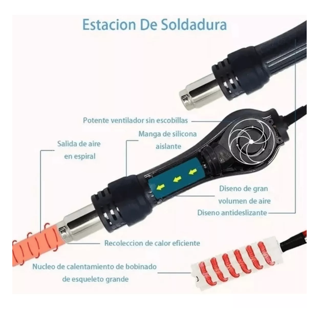 Foto 4 pulgar | Estación De Soldadura De 700w De Pistola De Calor Y Cautín  Negro/plata