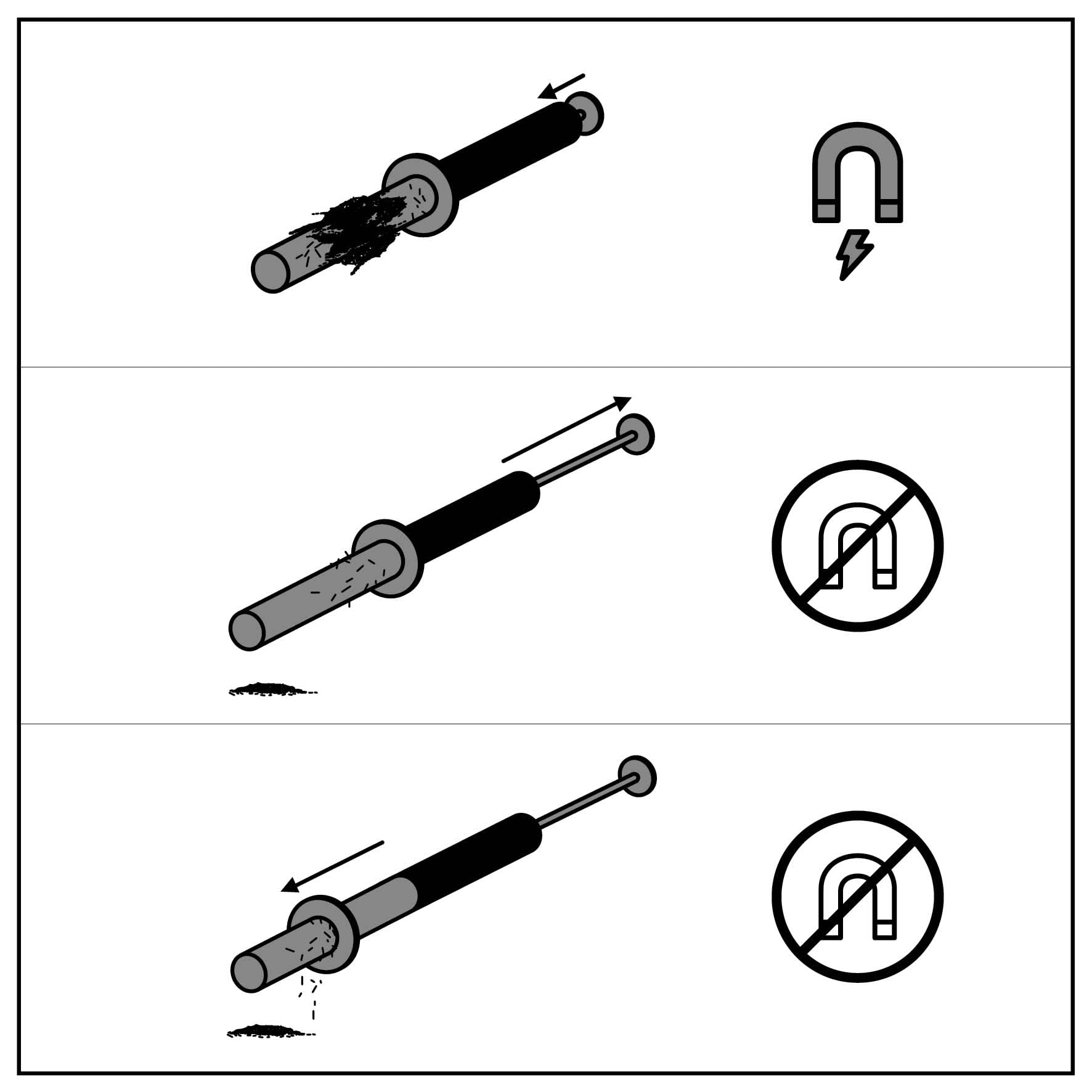 Foto 5 pulgar | Vara Magnética Para Coleccionar Virutas Y Virutas Eléctricas Evolution - Venta Internacional.