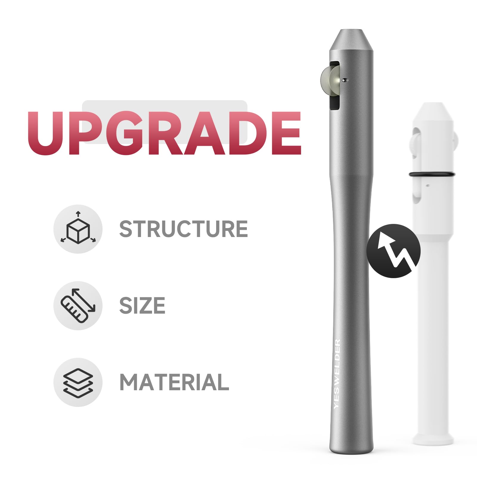 Foto 3 pulgar | Soporte Para Varillas De Soldadura Con Alimentador De Dedos Tig Pen Yeswelder Tp-01 - Venta Internacional.