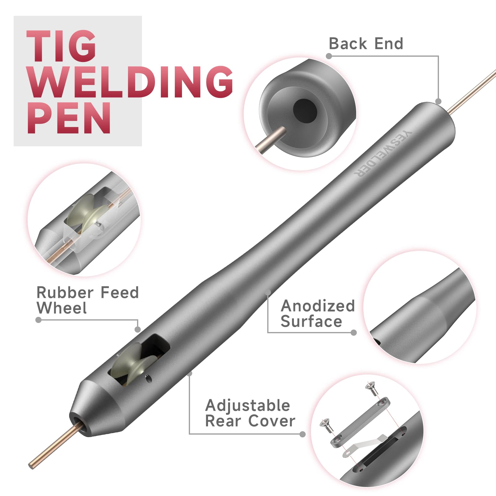 Foto 5 pulgar | Soporte Para Varillas De Soldadura Con Alimentador De Dedos Tig Pen Yeswelder Tp-01 - Venta Internacional.