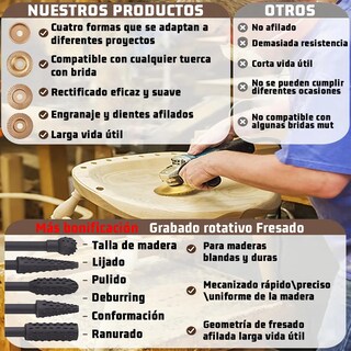 Foto 5 | Juego De 20 Discos Lab.g Para Tallar Madera Y Llave Amoladora Dorado Guinda