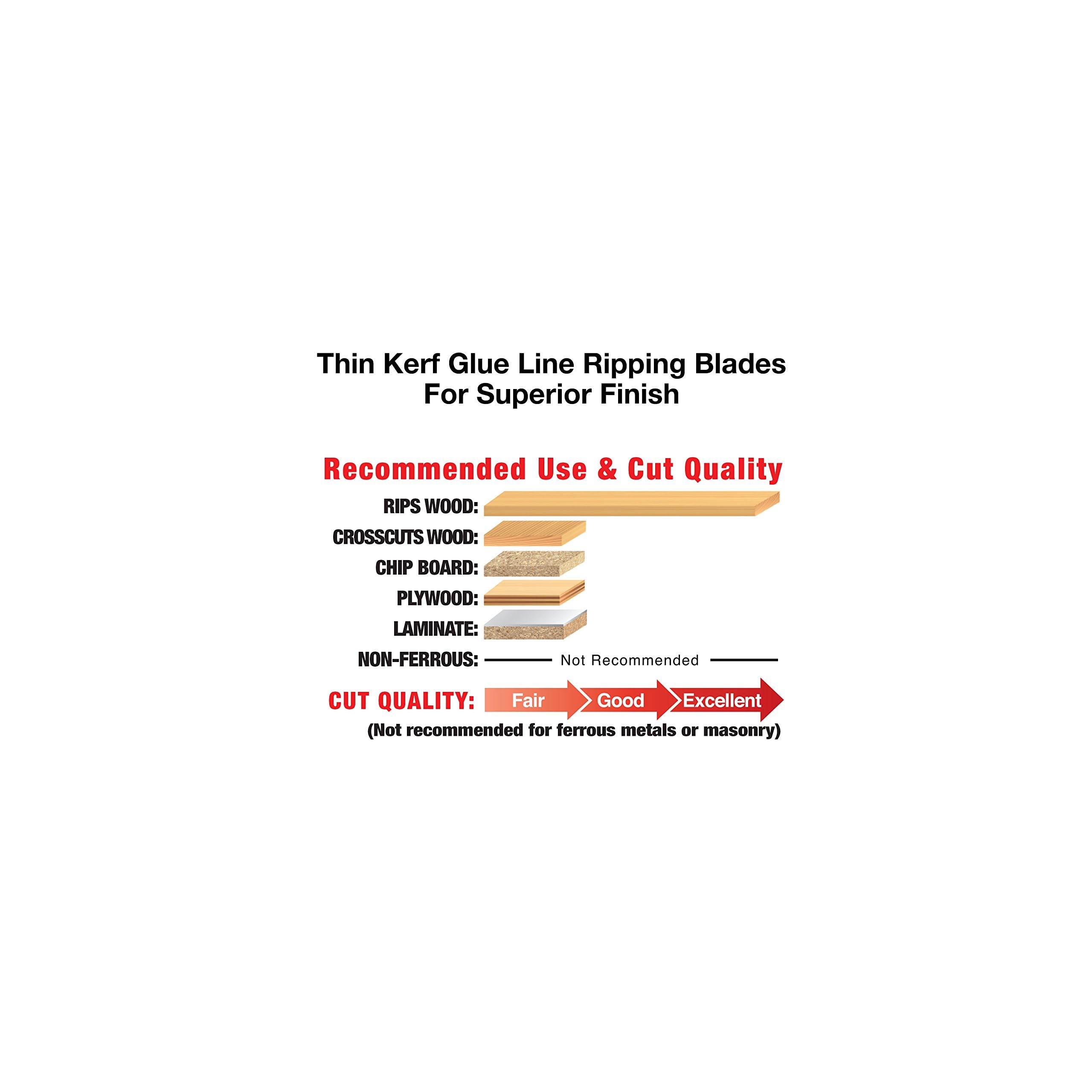 Foto 4 pulgar | Saw Blade Freud Industrial Thin Kerf Glue Line Ripping 10 - Venta Internacional.