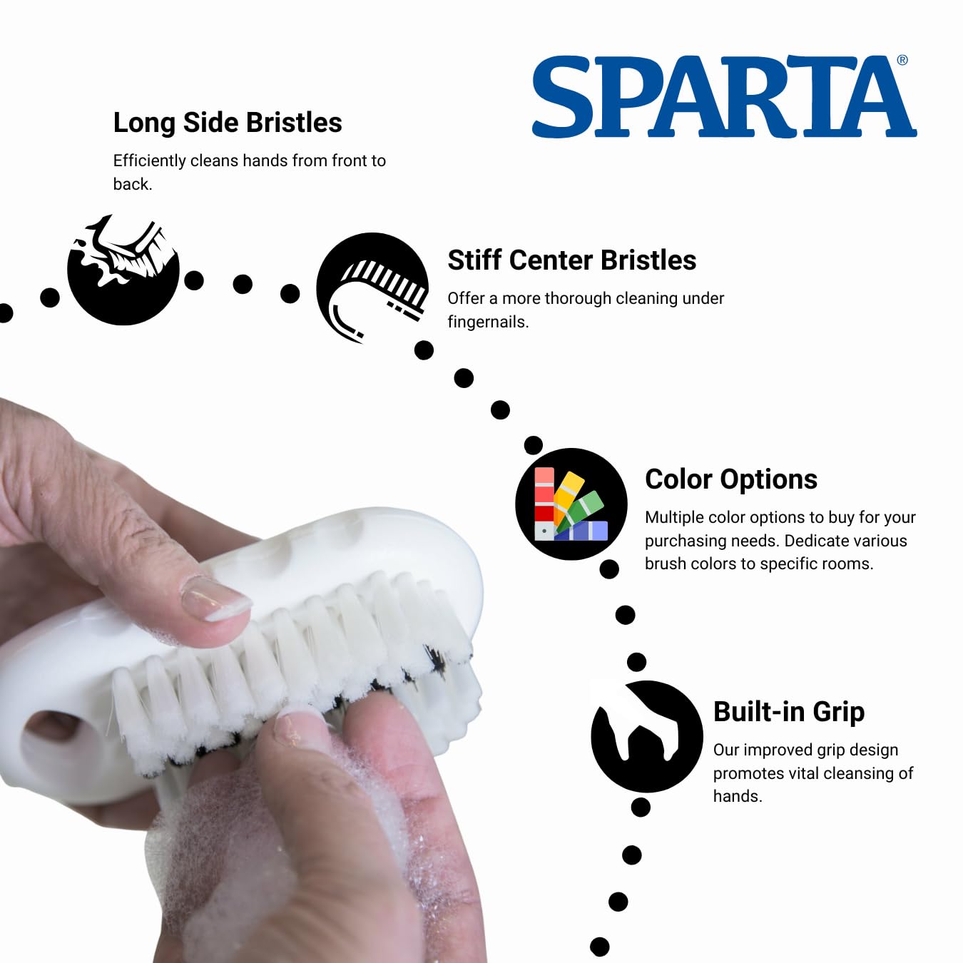 Foto 6 pulgar | Cepillo Para Exfoliar Uñas Sparta, De Uso Comercial, De Alta Resistencia, Color Blanco - Venta Internacional.