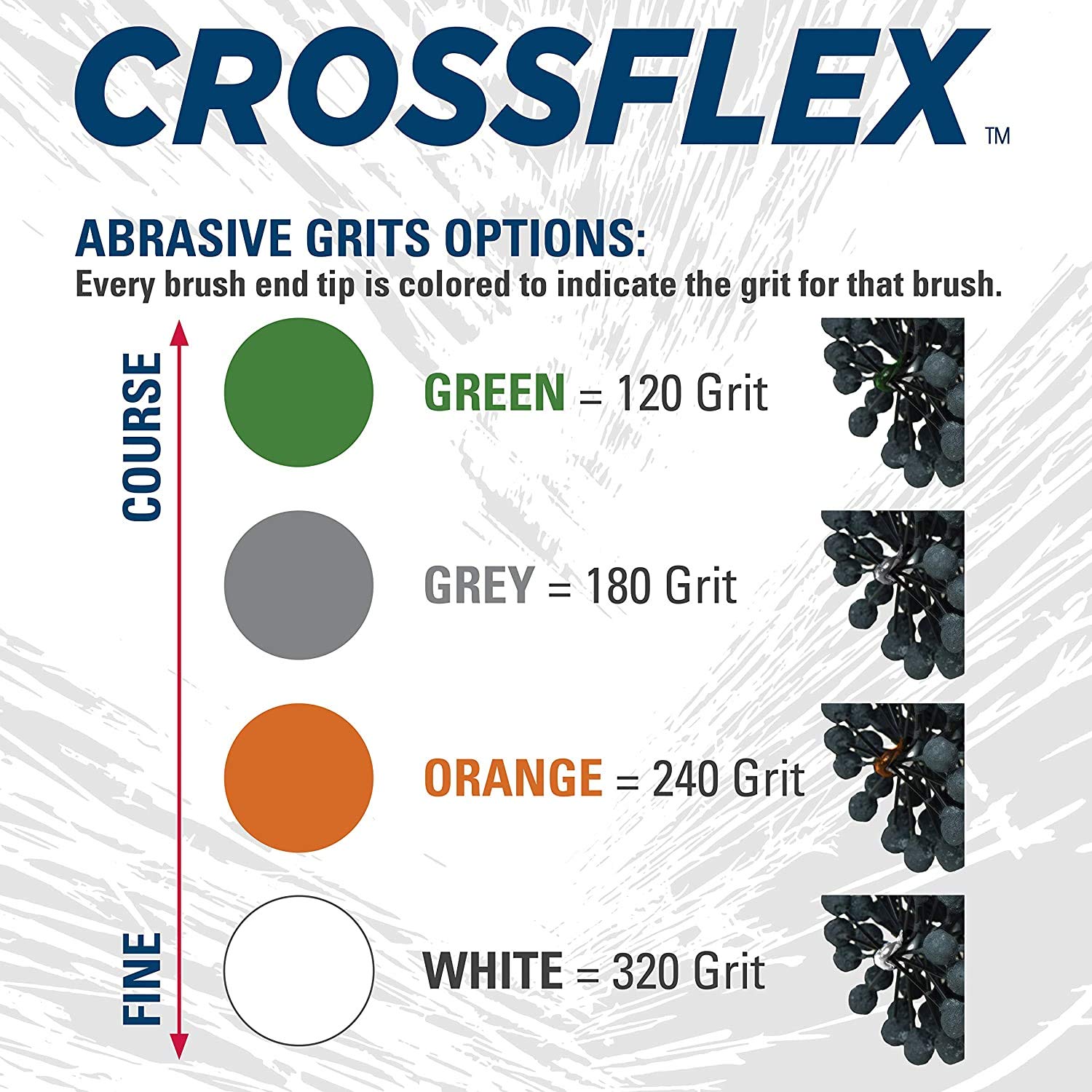 Foto 7 | Cepillo Perforado Weiler Crossflex Standard Duty 1/4'', Grano 180sc - Venta Internacional.