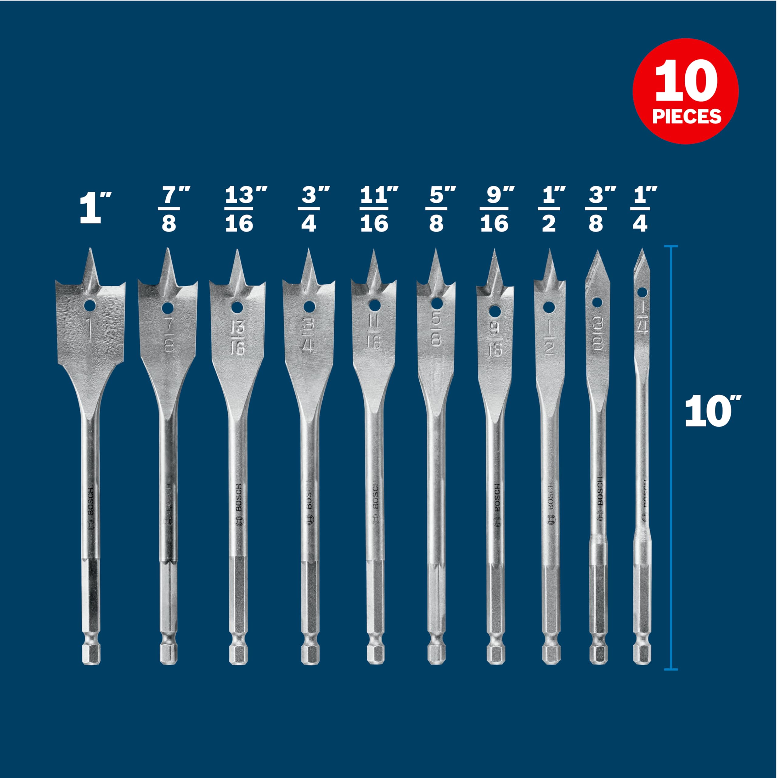 Foto 3 pulgar | Juego De Brocas Con Punta De Cincel Bosch Sb0010, 10 Piezas - Venta Internacional.